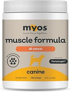 MYOS Canine Muscle Formula - All-Natural Dog Muscle Builder - 360g